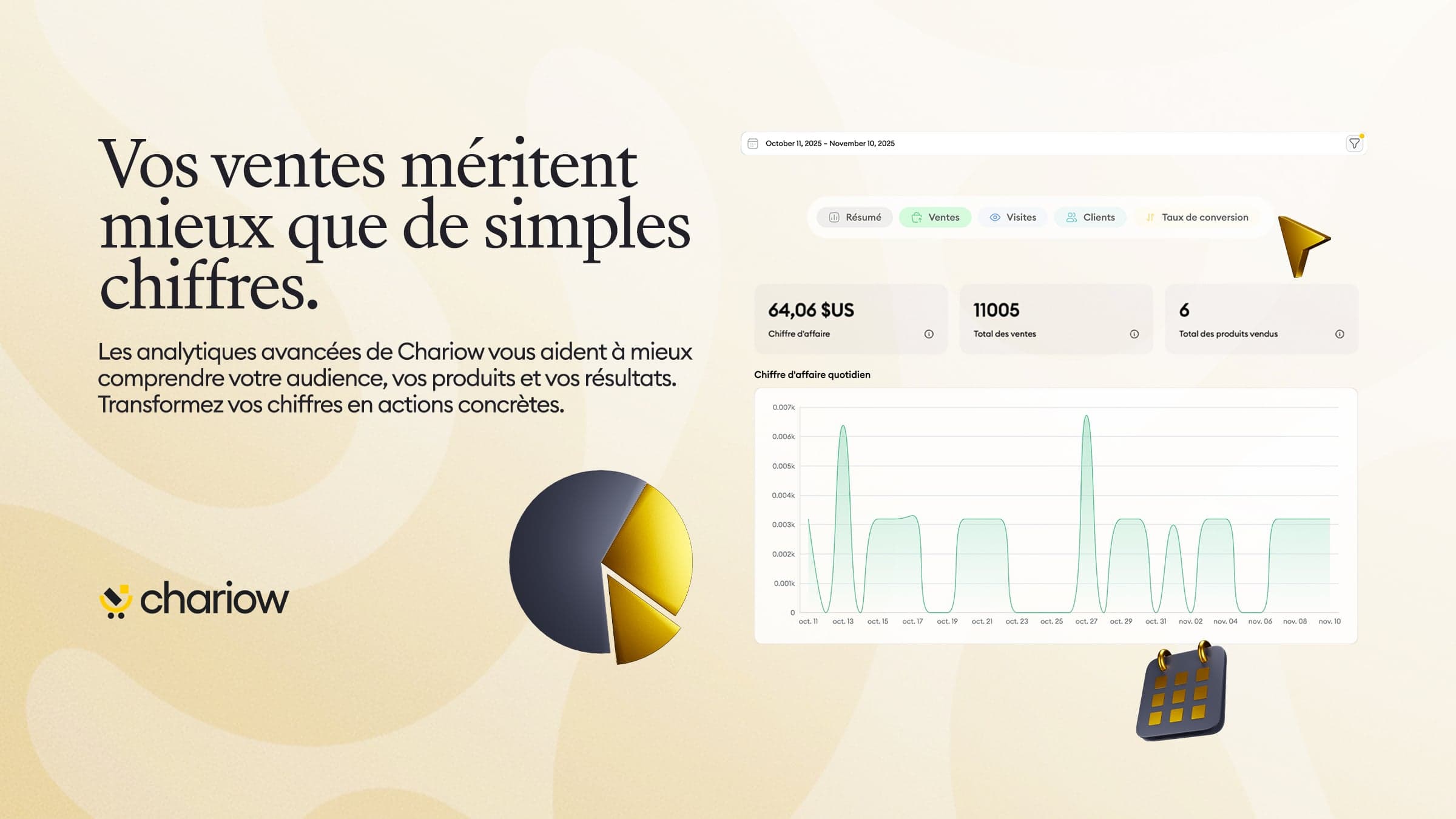 Advanced analytics are fully available on Chariow