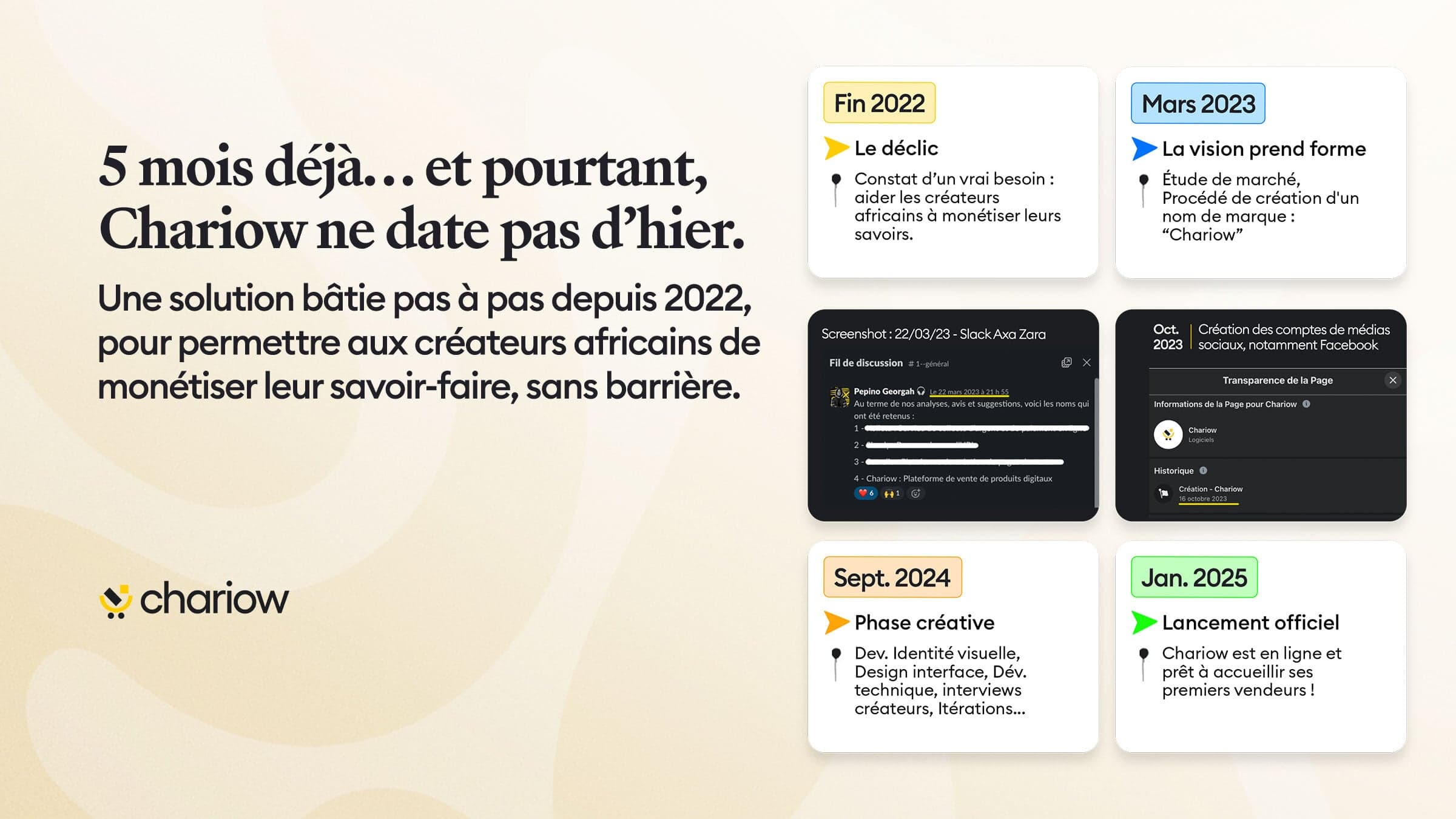 The story didn't start yesterday...!